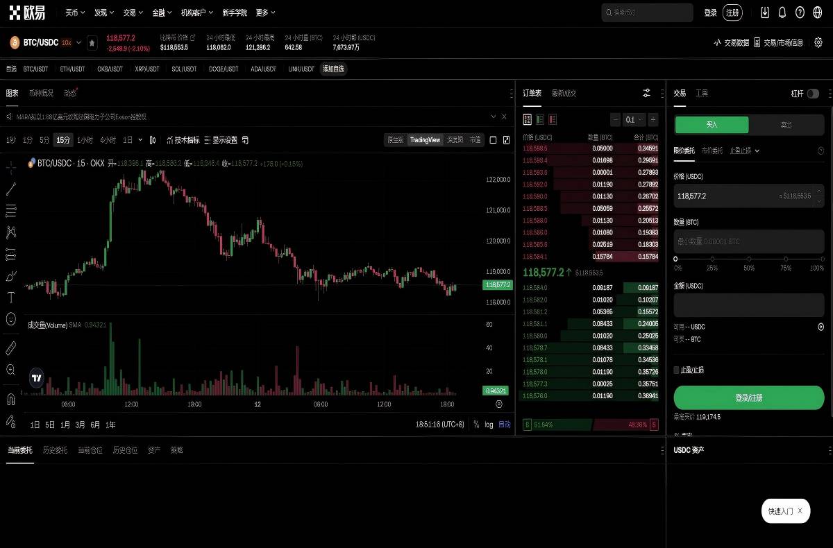 OK交易所交易教程：新手快速入门买币交易指南平台技术架构与安全特性展示